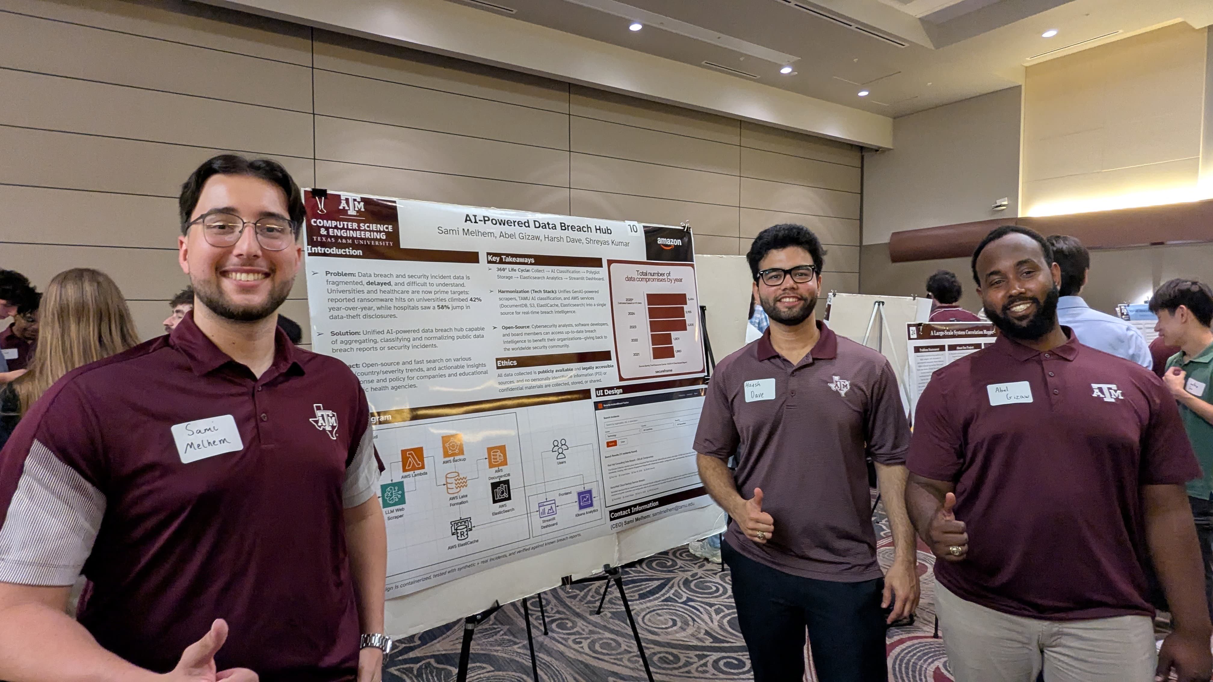 AI-Powered Data Breach Hub